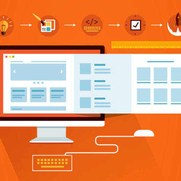 Transform Your Digital Vision with Custom Website Programming Services