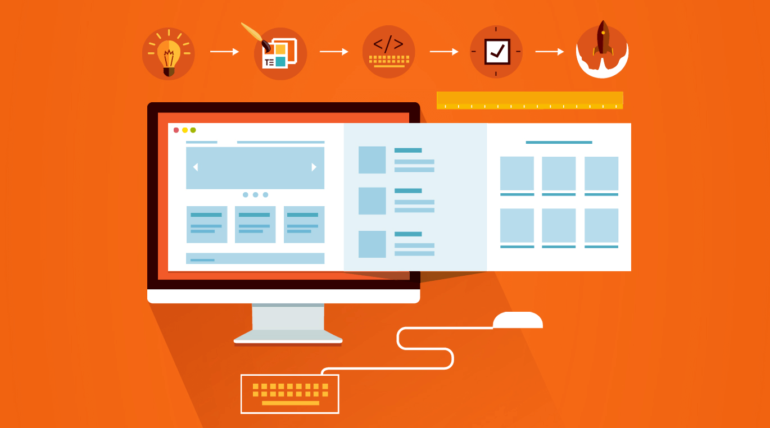 Transform Your Digital Vision with Custom Website Programming Services